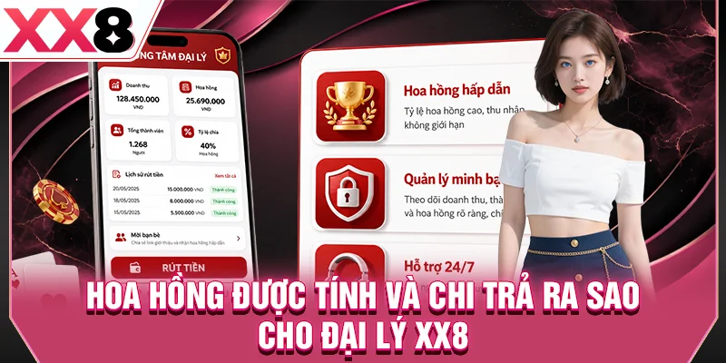 Hoa hồng được tính và chi trả ra sao cho đại lý XX8